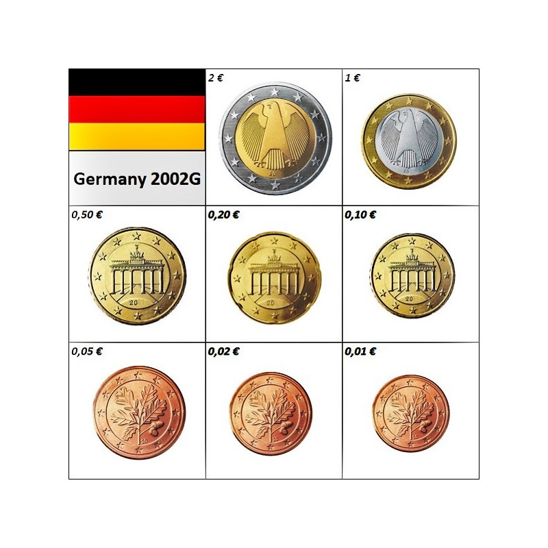 BELGIUM 2 € common commemorative euro coin 2015 EU flag 30 