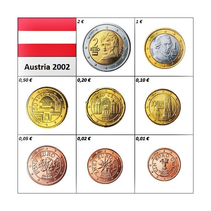 Austria Euro Set (3,88€) 2002 UNC