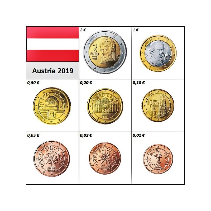 Austria Euro Set (3,88€) 2019 UNC