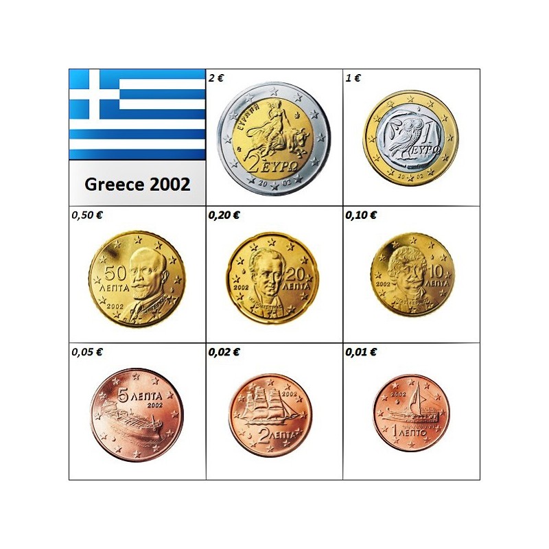 Greece Euro Set (3,88€) 2002 (S) UNC