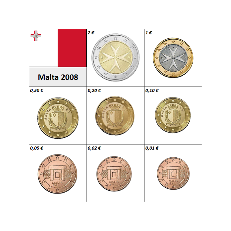 Malta Euro Set (3,88€) 2008 UNC