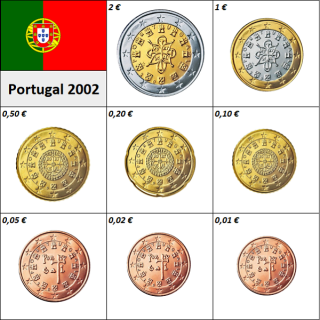 Portugal Euro Set (3,88€) 2002 UNC