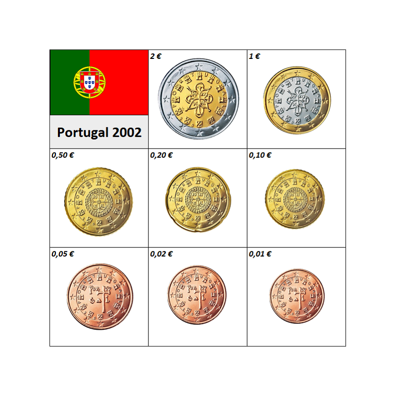 Portugal Euro Set (3,88€) 2002 UNC