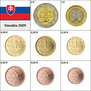 Slovakia Euro Set (3,88€) 2009 UNC