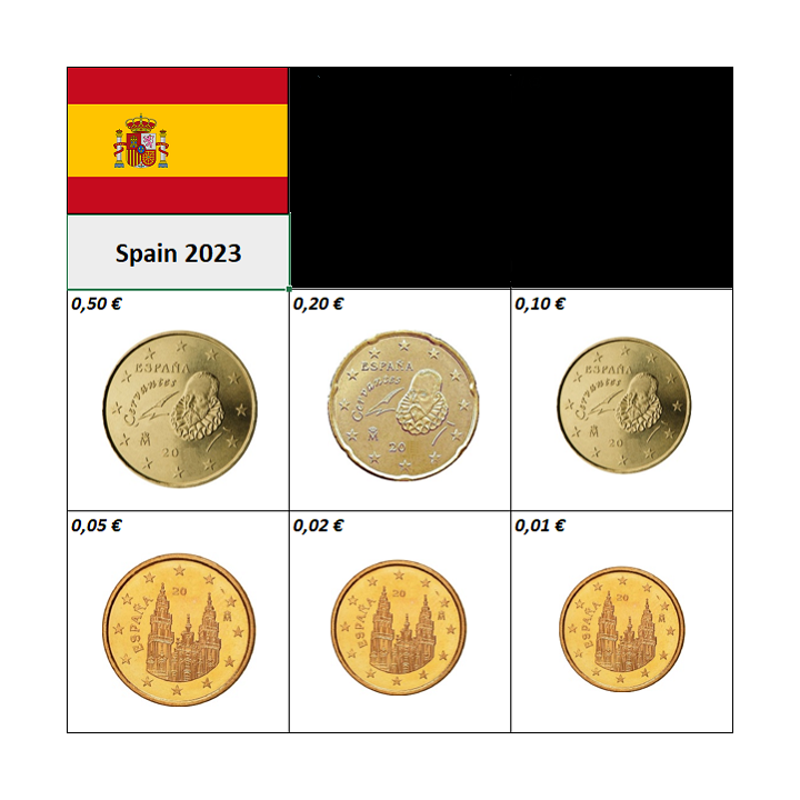 Spain 1 -50 Euro Cents (0,88€) 2023 UNC