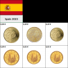 Spain 1 -50 Euro Cents (0,88€) 2023 UNC