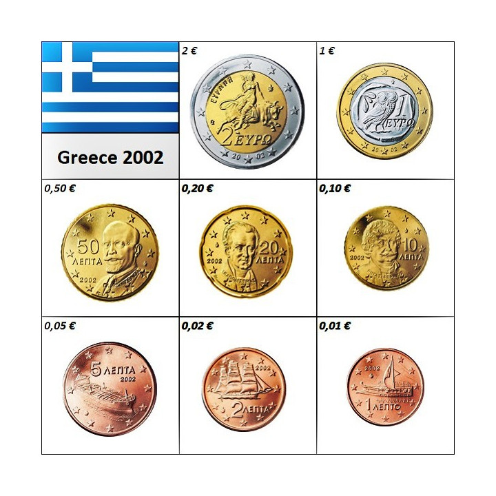 Greece Euro Set (3,88€) 2002 UNC