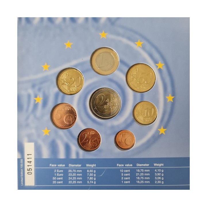 Greece Euro Set (3,88€) 2004 BU