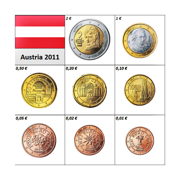 Austria Euro Set (3,88€) 2011 UNC