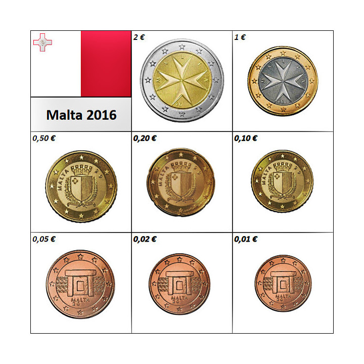 Malta Euro Set (3,88€) 2016 UNC