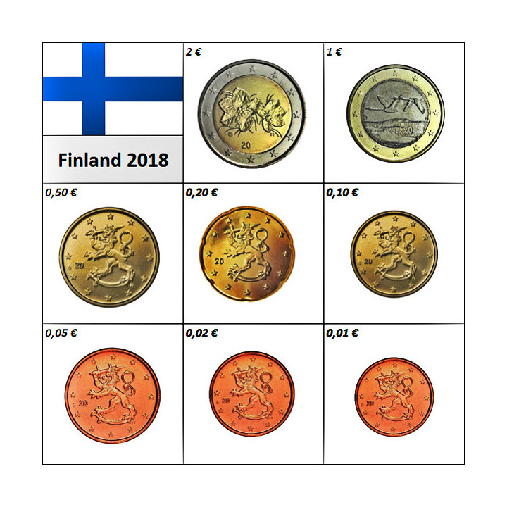 Finland Euro Set (3,88€) 2018 UNC