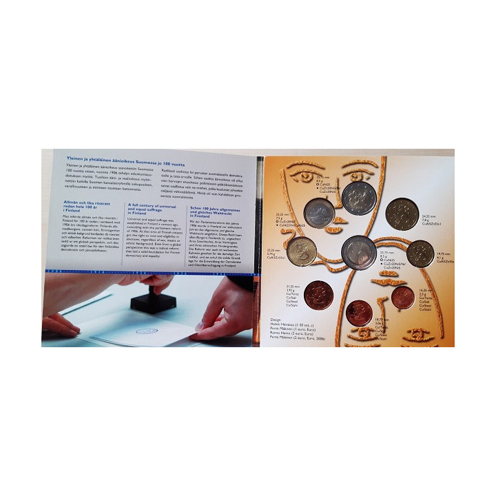 Finland Official Euro Set (5,88€) 2006 II BU