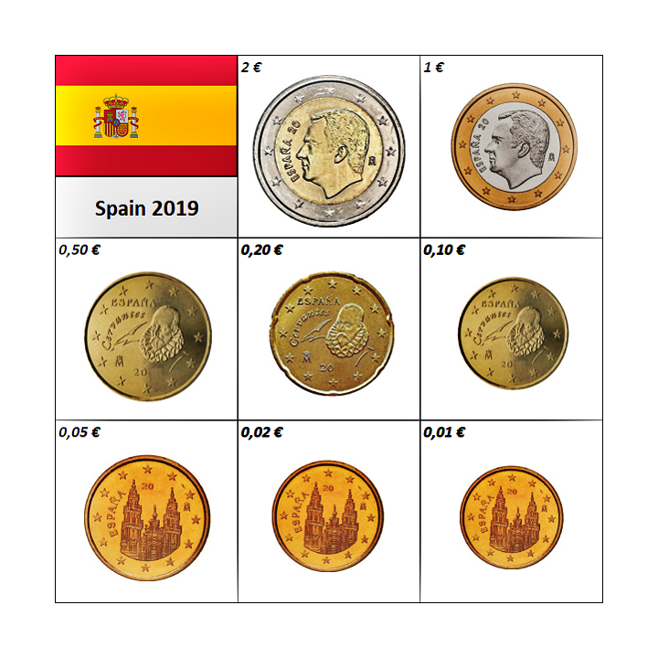 Spain Euro Set (3,88€) 2019 UNC