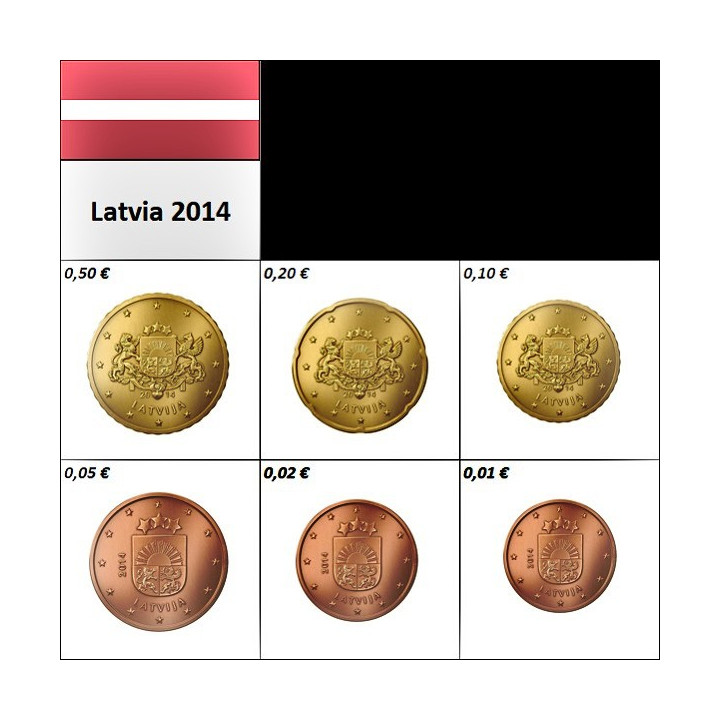 Latvia 1 - 50 Euro Cents 2014 UNC