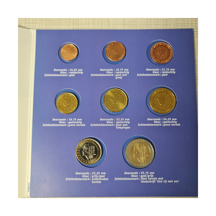 Netherlands Resident Starter Pack (3,88€) 2002 UNC