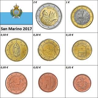 San Marino Euro Set (3,88€) 2017 UNC