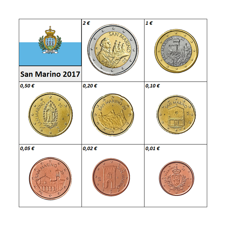 San Marino Euro Set (3,88€) 2017 UNC