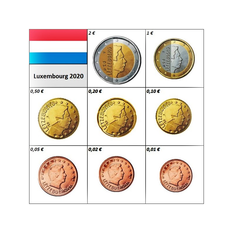Luxembourg Euro Set (3,88€) 2020 UNC