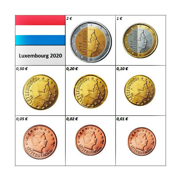 Luxembourg Euro Set (3,88€) 2020 UNC