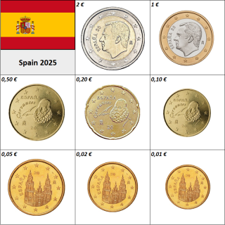 Spain Euro Set (3,88€) 2025 UNC