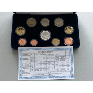 Finland Official Euro Set (5,88€) 2004 Proof