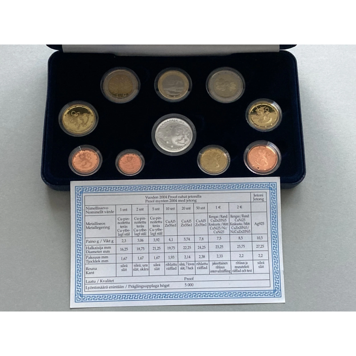 Finland Official Euro Set (5,88€) 2004 Proof
