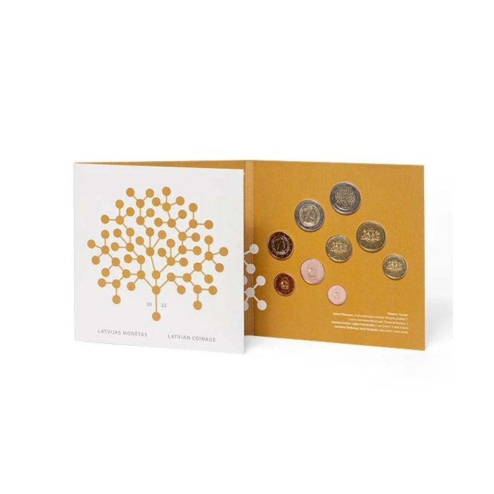Latvia Official Euro Set (5,88€) 2022 BU