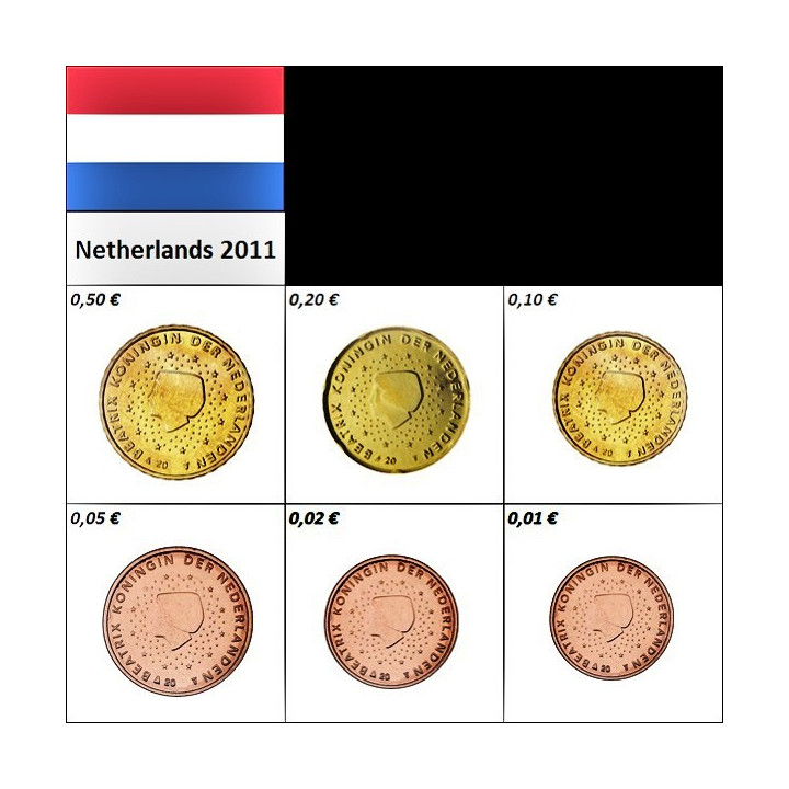 Netherlands 1 - 50 Euro Cents 2011 UNC