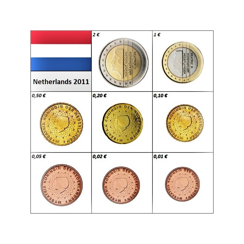 Netherlands Euro Set (3,88€) 2011 UNC