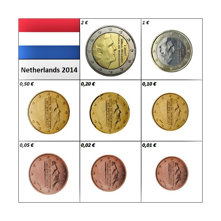 Netherlands Euro Set (3,88€) 2014 UNC