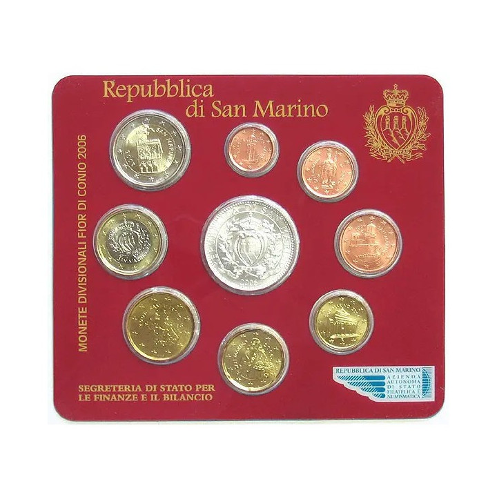 San Marino Official Euro Set (8,88€) 2006 BU