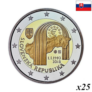 Slovakia 2 Euro 2018 "Slovakia" Roll