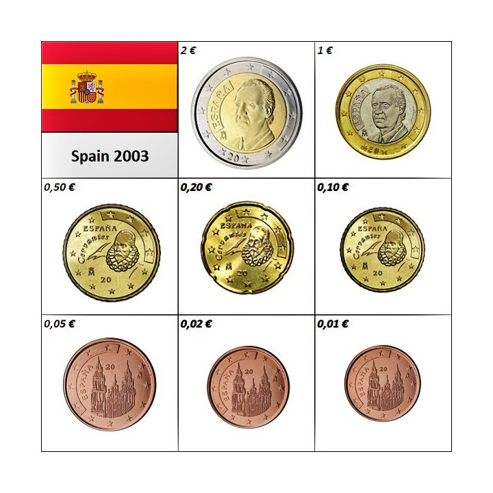 Spain Euro Set (3,88€) 2003 UNC