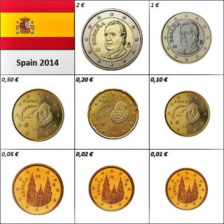 Spain Euro Set (3,88€) 2014 UNC