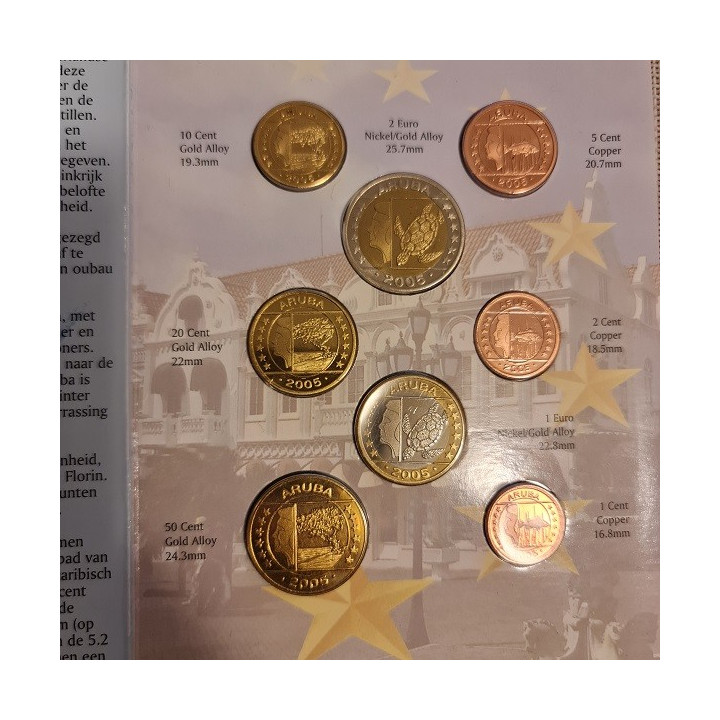 Aruba Euro Pattern Set (3,88) 2005 BU