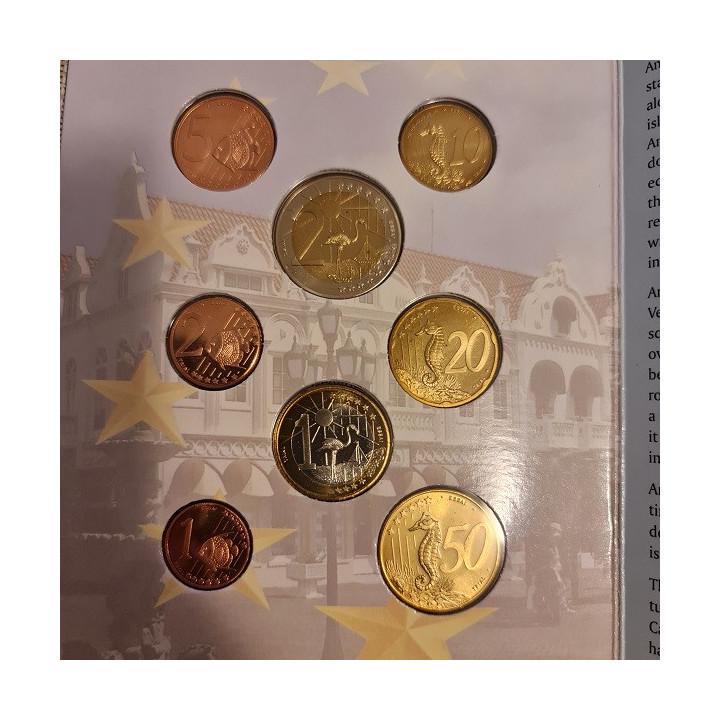 Aruba Euro Pattern Set (3,88) 2005 BU