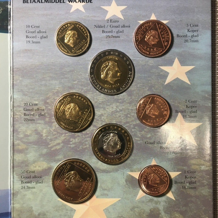 Netherlands Antilles Euro Pattern Set (3,88) 2004 BU
