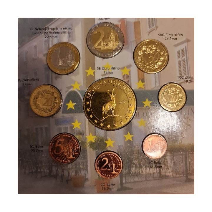 Slovenia Euro Pattern Set (8,88) 2004 BU