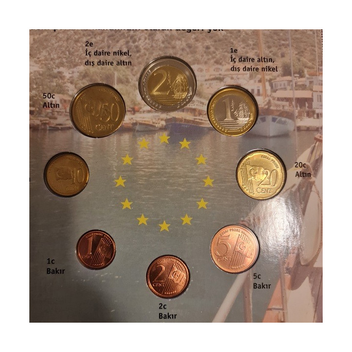 Turkey Euro Pattern Set (3,88) 2004 BU