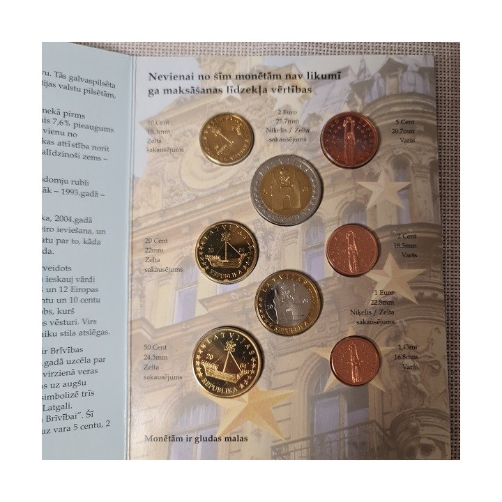 Latvia Euro Pattern Set (3,88) 2004 BU