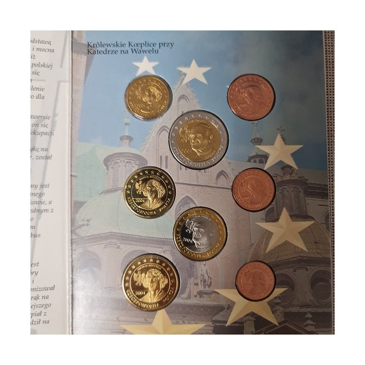 Poland Euro Pattern Set (3,88) 2004 BU