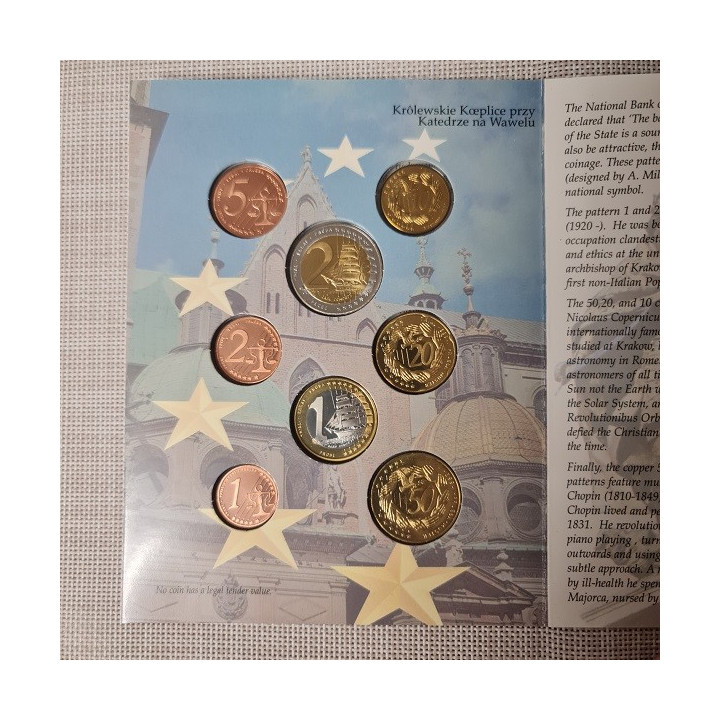 Poland Euro Pattern Set (3,88) 2004 BU