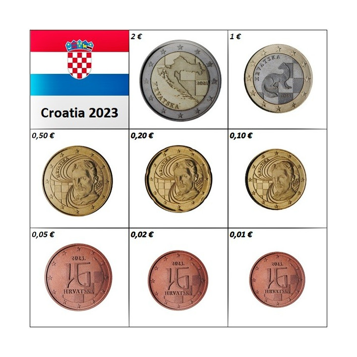 Croatia Euro Set (3,88€) 2023 UNC