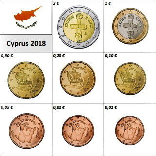 Cyprus Euro Set (3,88€) 2018 KM UNC