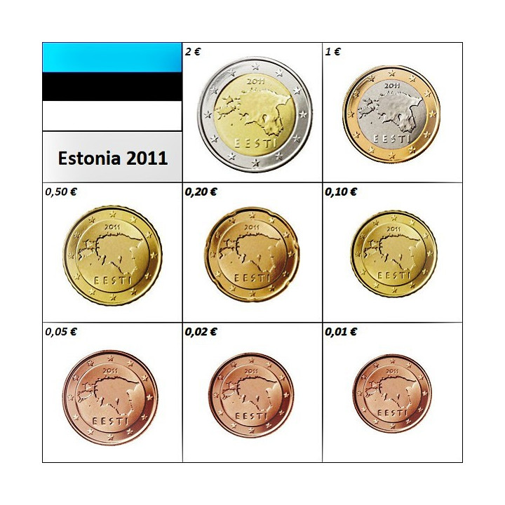 Estonia Euro Set (3,88€) 2011 UNC