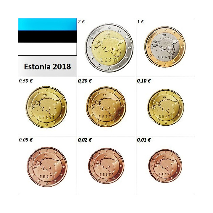 Estonia Euro Set (3,88€) 2018 UNC