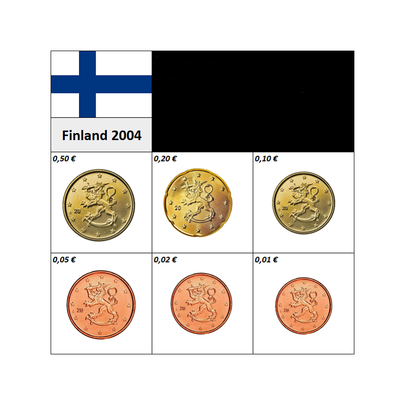 Coin: 1 Euro (Estonia(2011~Today - 2nd Republic (Euro)) WCC:km67