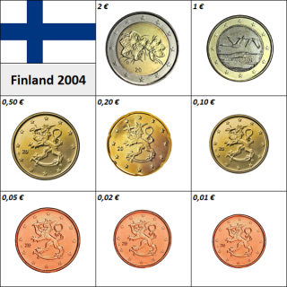 Finland Euro Set (3,88€) 2004 UNC