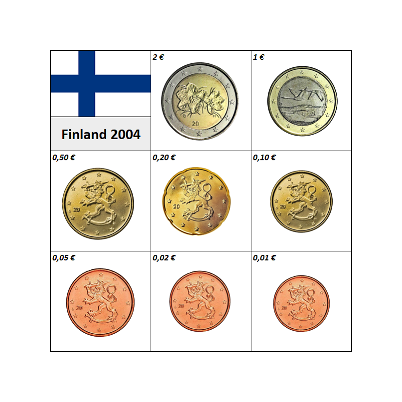 Finland Euro Set (3,88€) 2004 UNC