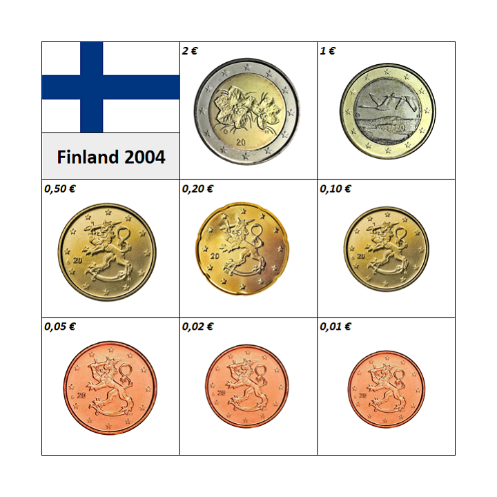 Finland Euro Set (3,88€) 2004 UNC